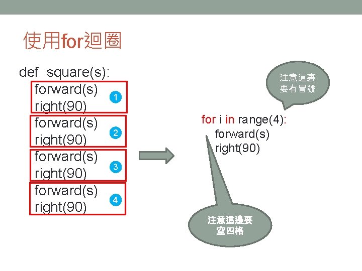 使用for迴圈 def square(s): forward(s) 1 right(90) forward(s) 2 right(90) forward(s) 3 right(90) forward(s) 4