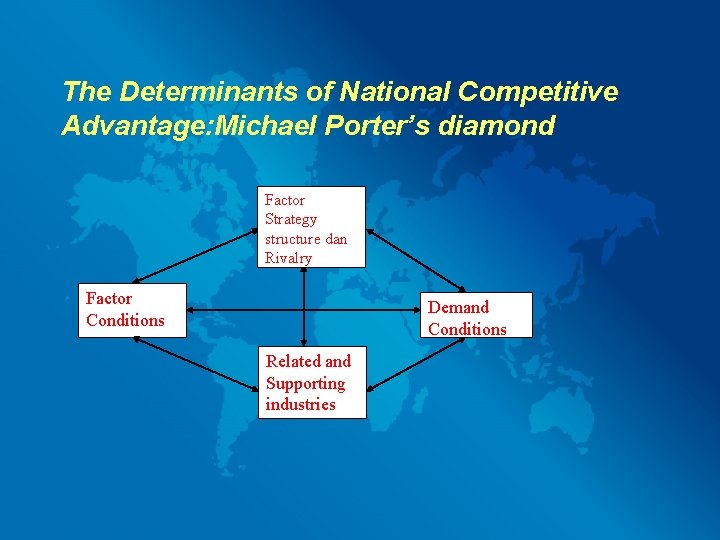 The Determinants of National Competitive Advantage: Michael Porter’s diamond Factor Strategy structure dan Rivalry