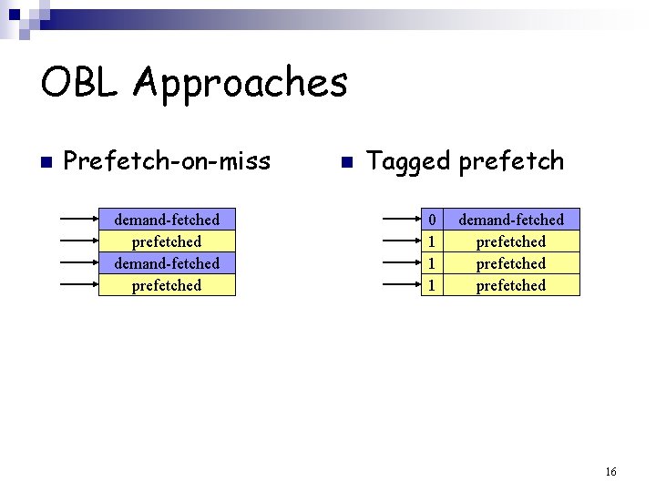 OBL Approaches n Prefetch-on-miss demand-fetched prefetched n Tagged prefetch 0 1 1 1 demand-fetched