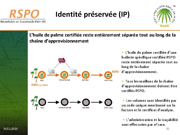 Identité préservée (IP) L’huile de palme certifiée reste entièrement séparée tout au long de