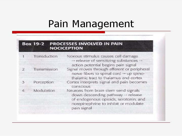 Pain Management Pain Management