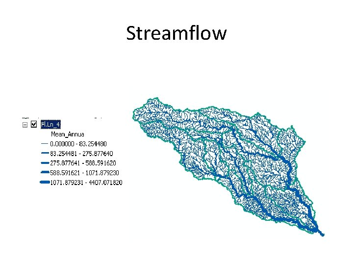Streamflow 