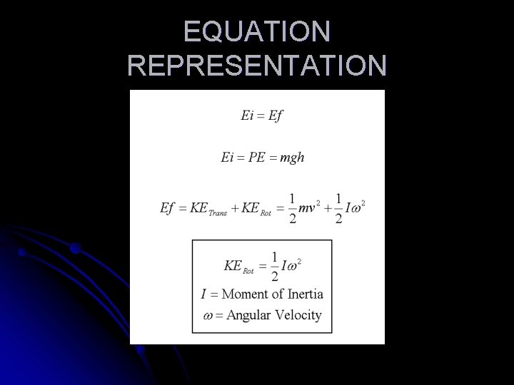 EQUATION REPRESENTATION 