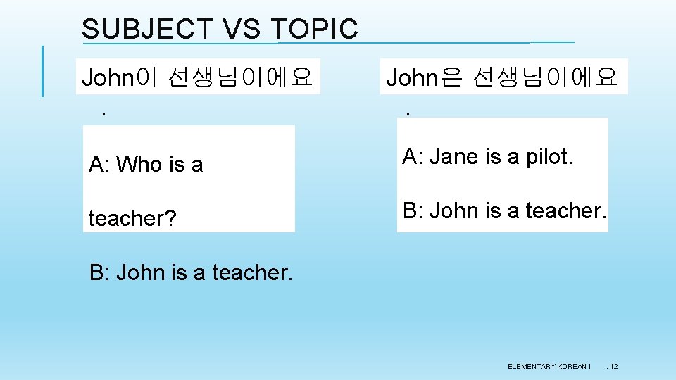 SUBJECT VS TOPIC John이 선생님이에요. John은 선생님이에요. A: Who is a A: Jane is SUBJECT VS TOPIC John이 선생님이에요. John은 선생님이에요. A: Who is a A: Jane is