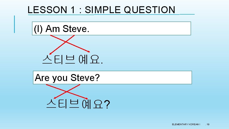 LESSON 1 : SIMPLE QUESTION (I) Am Steve. 스티브 예요. Are you Steve? 스티브 LESSON 1 : SIMPLE QUESTION (I) Am Steve. 스티브 예요. Are you Steve? 스티브