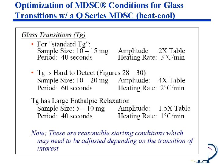 Optimization of MDSC® Conditions for Glass Transitions w/ a Q Series MDSC (heat-cool) Optimization of MDSC® Conditions for Glass Transitions w/ a Q Series MDSC (heat-cool)