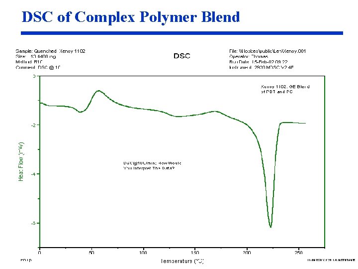 DSC of Complex Polymer Blend DSC of Complex Polymer Blend