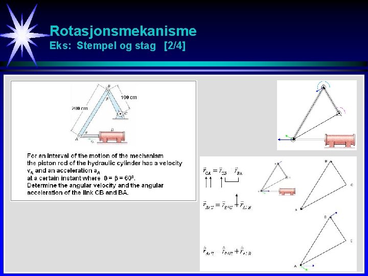 Rotasjonsmekanisme Eks: Stempel og stag [2/4] 