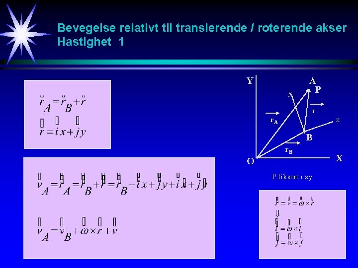 Bevegelse relativt til translerende / roterende akser Hastighet 1 Y y A P r