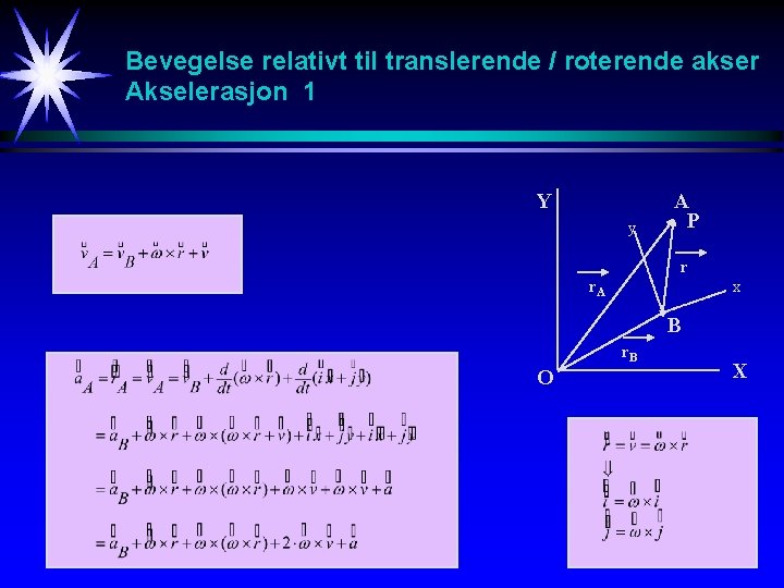 Bevegelse relativt til translerende / roterende akser Akselerasjon 1 Y y A P r