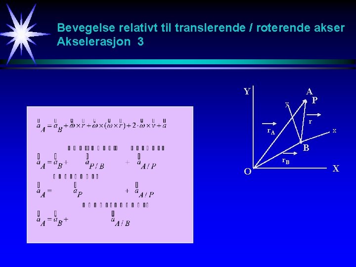 Bevegelse relativt til translerende / roterende akser Akselerasjon 3 Y y A P r