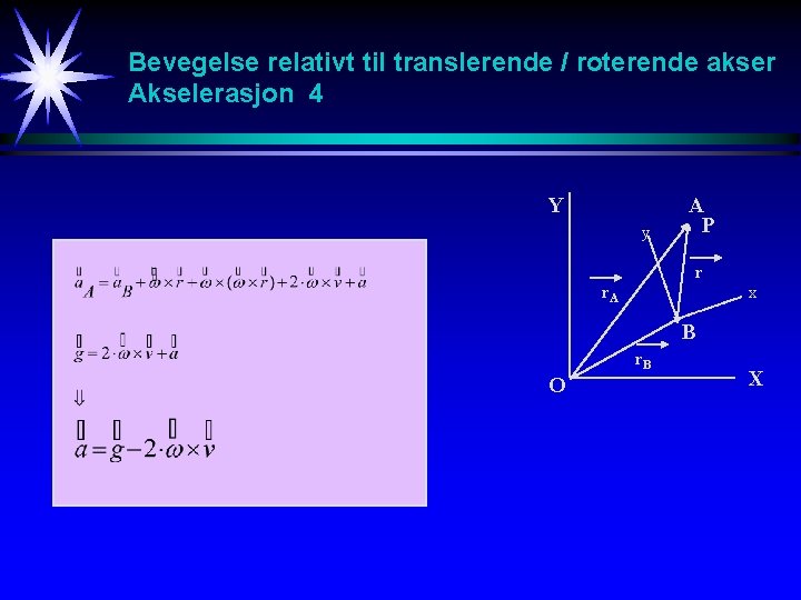 Bevegelse relativt til translerende / roterende akser Akselerasjon 4 Y y A P r