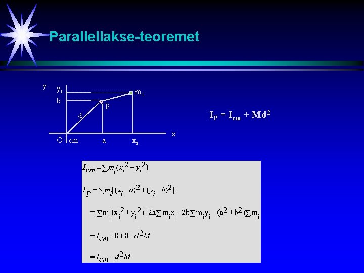 Parallellakse-teoremet y yi b mi P IP = Icm + Md 2 d O