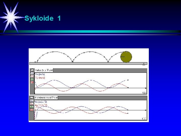 Sykloide 1 