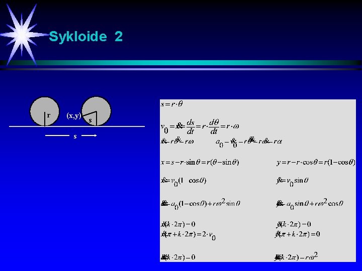 Sykloide 2 r (x, y) s s 