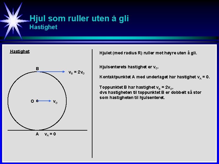 Hjul som ruller uten å gli Hastighet Hjulet (med radius R) ruller mot høyre