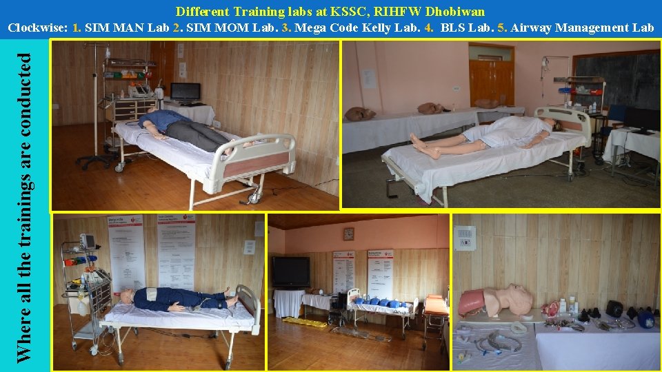 Different Training labs at KSSC, RIHFW Dhobiwan Where all the trainings are conducted Clockwise: