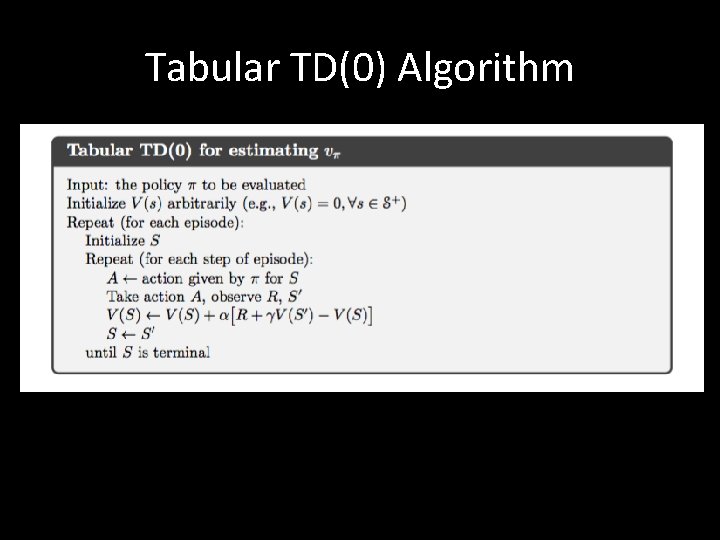 Tabular TD(0) Algorithm 