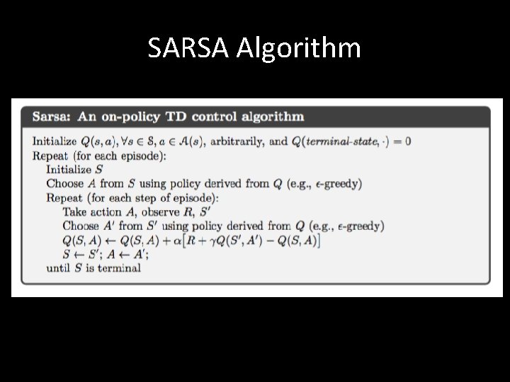 SARSA Algorithm 