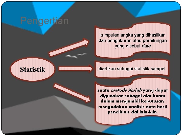 Pengertian kumpulan angka yang dihasilkan dari pengukuran atau perhitungan yang disebut data Statistik diartikan Pengertian kumpulan angka yang dihasilkan dari pengukuran atau perhitungan yang disebut data Statistik diartikan
