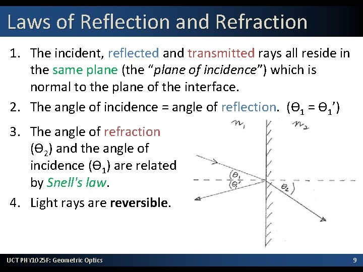 Laws of Reflection and Refraction 1. The incident, reflected and transmitted rays all reside