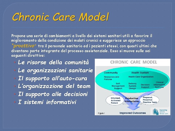 Chronic Care Model Propone una serie di cambiamenti a livello dei sistemi sanitari utili