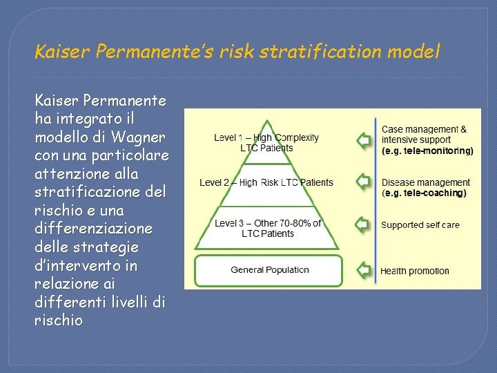 Kaiser Permanente’s risk stratification model Kaiser Permanente ha integrato il modello di Wagner con