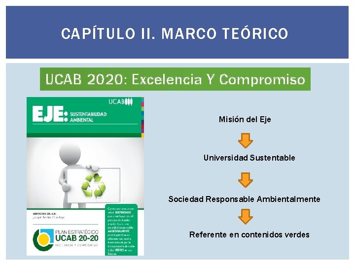 CAPÍTULO II. MARCO TEÓRICO UCAB 2020: Excelencia Y Compromiso Misión del Eje Universidad Sustentable
