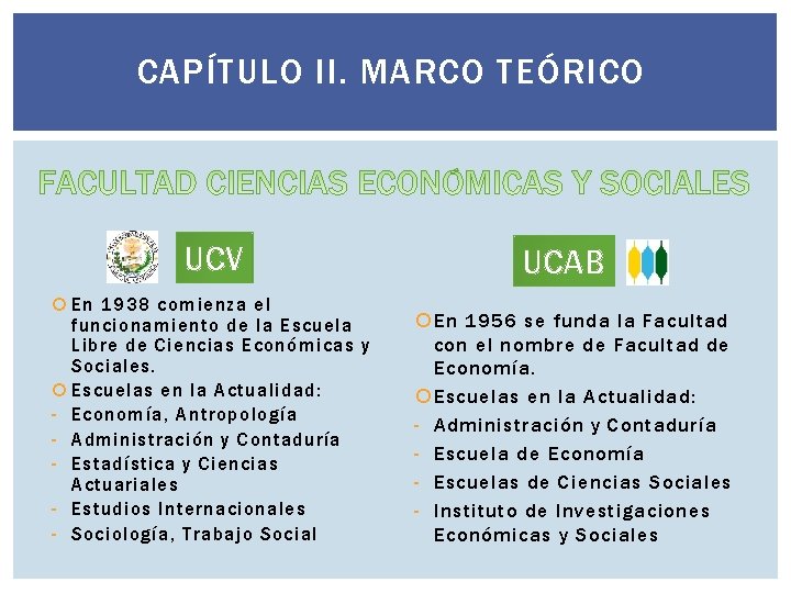 CAPÍTULO II. MARCO TEÓRICO UCV En 1938 comienza el funcionamiento de la Escuela Libre