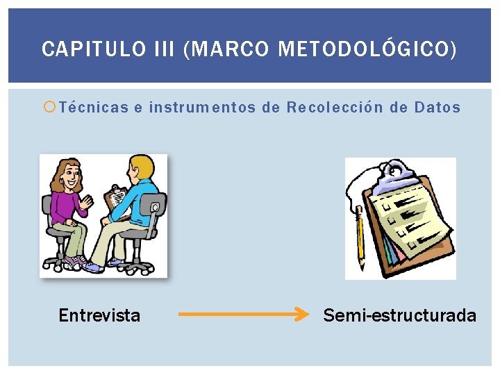 CAPITULO III (MARCO METODOLÓGICO) Técnicas e instrumentos de Recolección de Datos Entrevista Semi-estructurada 