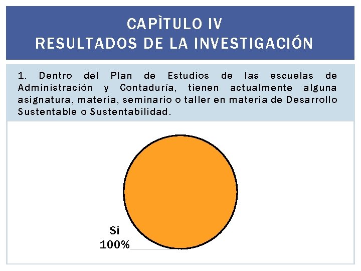 CAPÌTULO IV RESULTADOS DE LA INVESTIGACIÓN 1. Dentro del Plan de Estudios de las