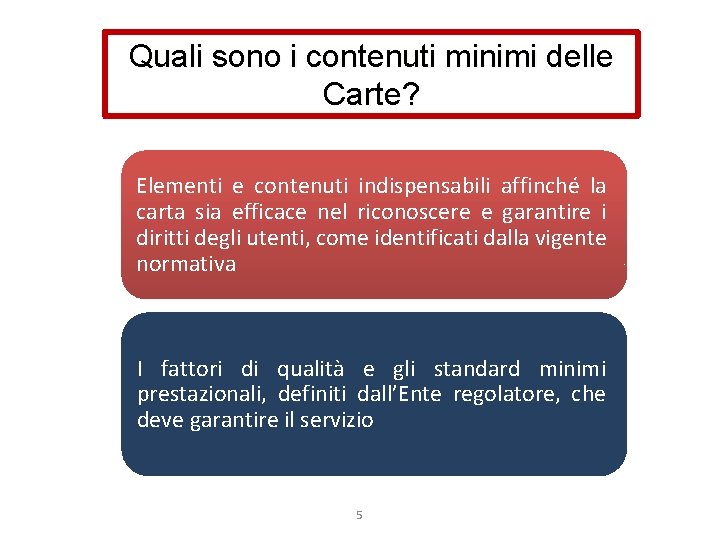 Quali sono i contenuti minimi delle Carte? Elementi e contenuti indispensabili affinché la carta