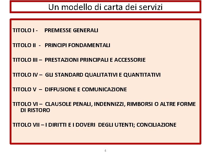 Un modello di carta dei servizi TITOLO I - PREMESSE GENERALI TITOLO II -