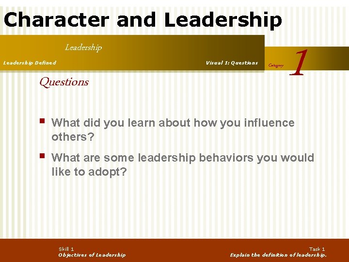 Character and Leadership Defined Visual 1: Questions Category 1 § What did you learn
