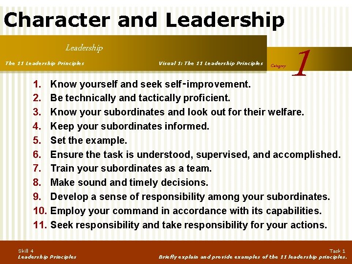 Character and Leadership The 11 Leadership Principles Visual 1: The 11 Leadership Principles Category