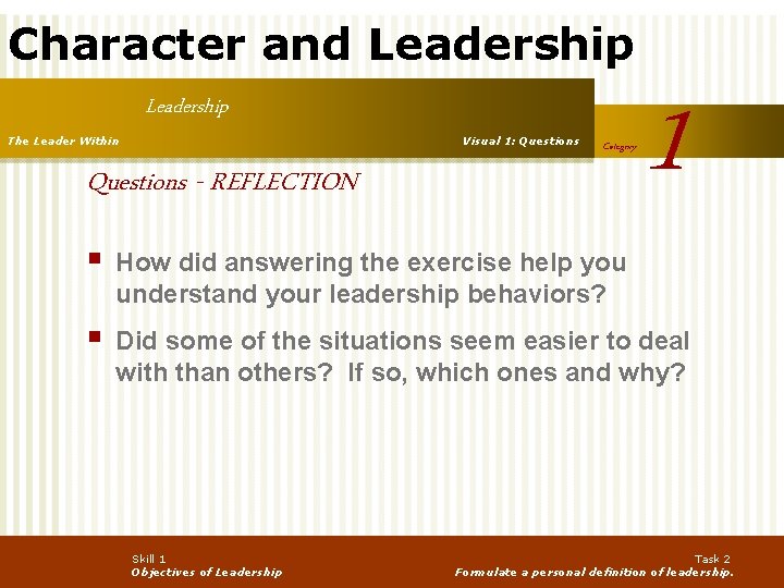 Character and Leadership The Leader Within Visual 1: Questions Category Questions - REFLECTION 1