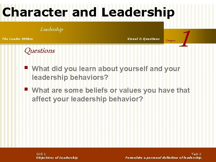 Character and Leadership The Leader Within Visual 1: Questions Category 1 § What did