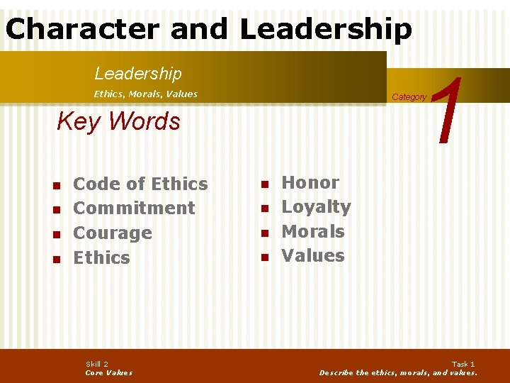 Character and Leadership 1 Leadership Ethics, Morals, Values Category Key Words n n Code