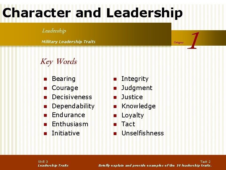 Character and Leadership Military Leadership Traits Category Key Words n n n n Bearing