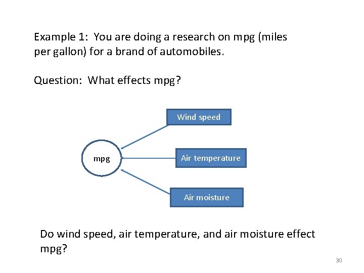 Example 1: You are doing a research on mpg (miles per gallon) for a