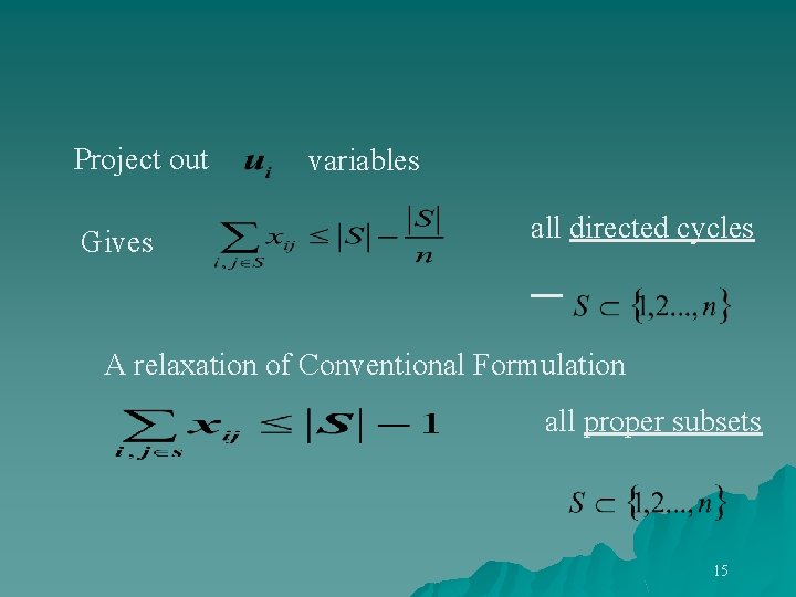 Project out Gives variables all directed cycles A relaxation of Conventional Formulation all proper