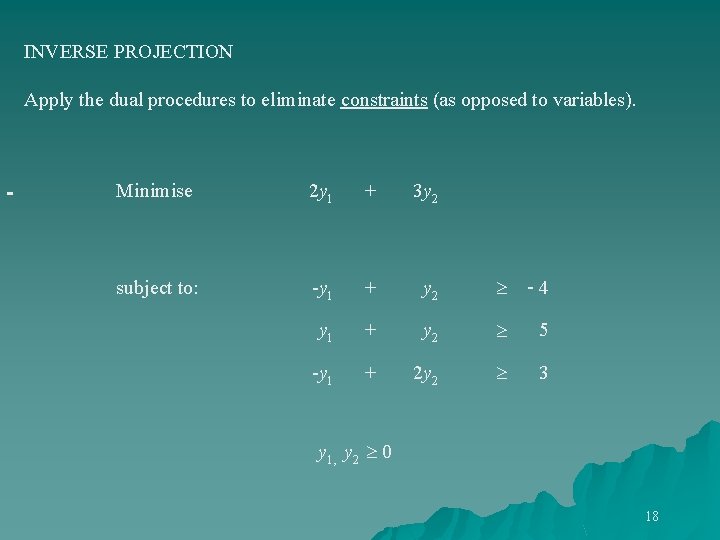 INVERSE PROJECTION Apply the dual procedures to eliminate constraints (as opposed to variables). Minimise