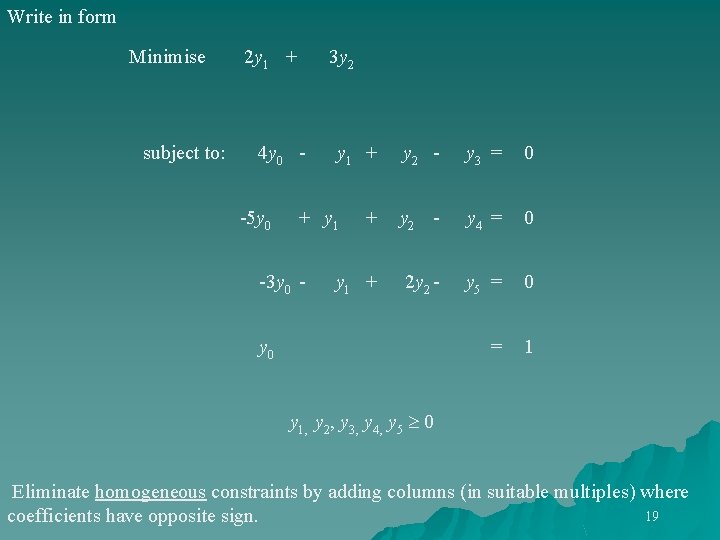 Write in form Minimise subject to: 2 y 1 + 3 y 2 4