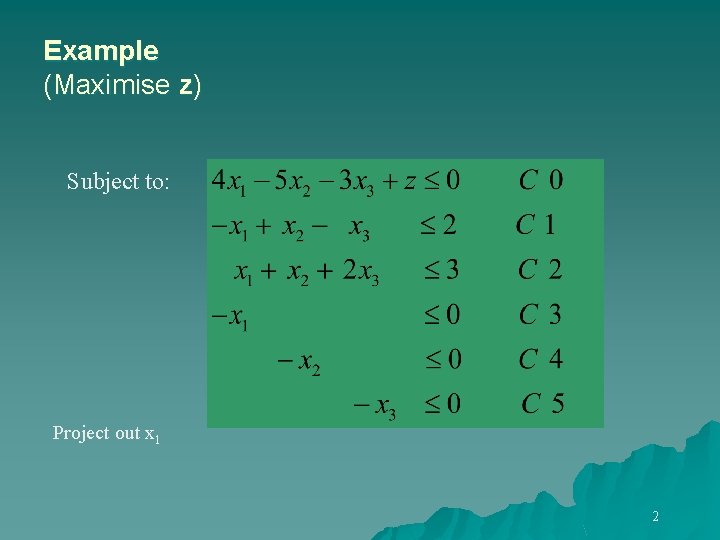 Example (Maximise z) Subject to: Project out x 1 2 