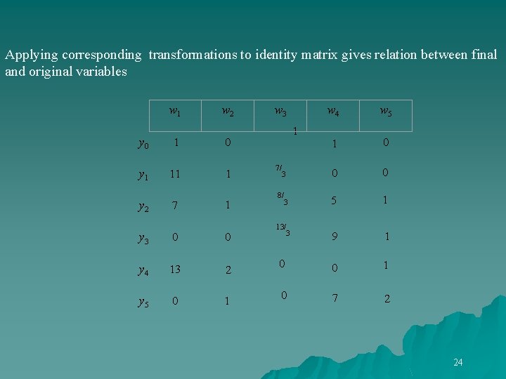 Applying corresponding transformations to identity matrix gives relation between final and original variables w