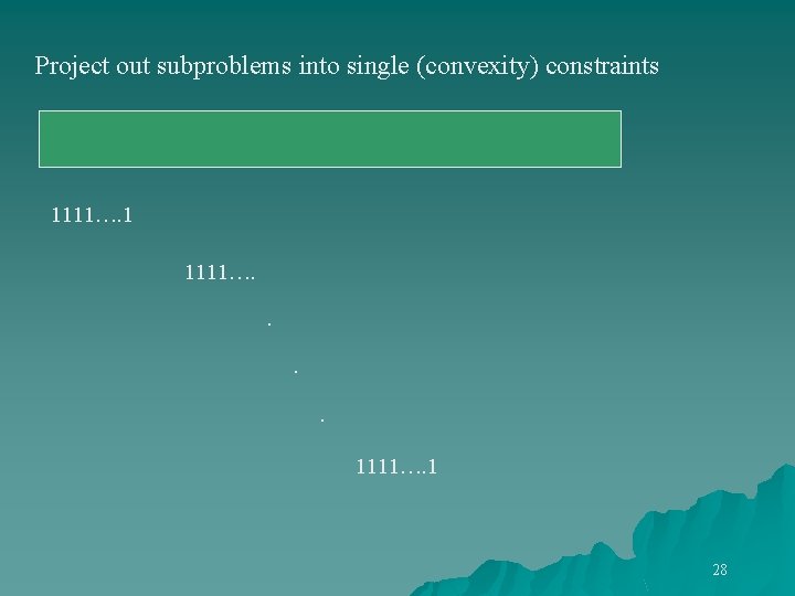 Project out subproblems into single (convexity) constraints 1111…. 1 1111…. . . . 1111….