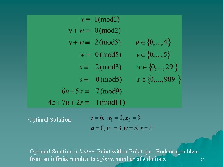 Optimal Solution a Lattice Point within Polytope. Reduces problem from an infinite number to