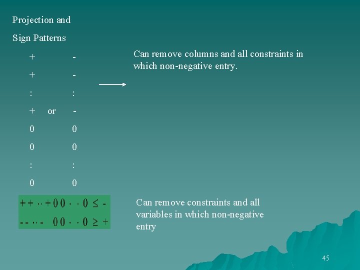 Projection and Sign Patterns + - Can remove columns and all constraints in which