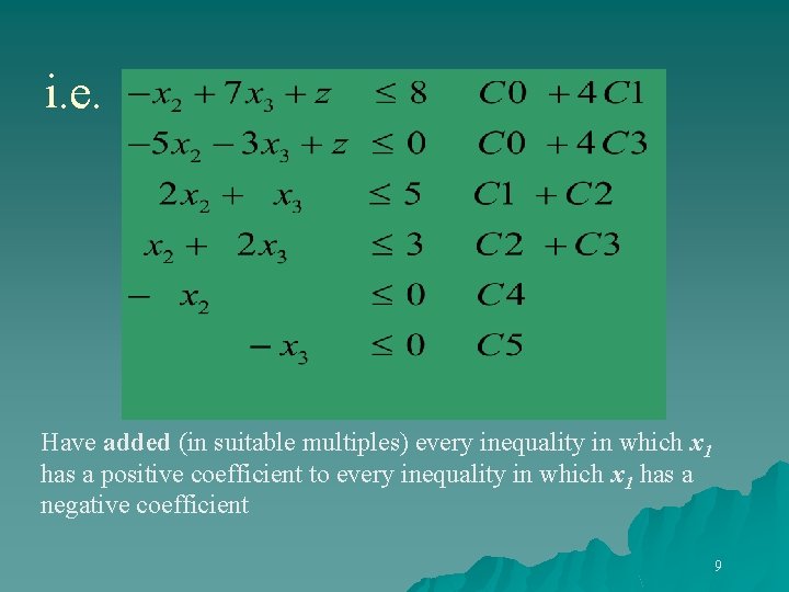 i. e. Have added (in suitable multiples) every inequality in which x 1 has