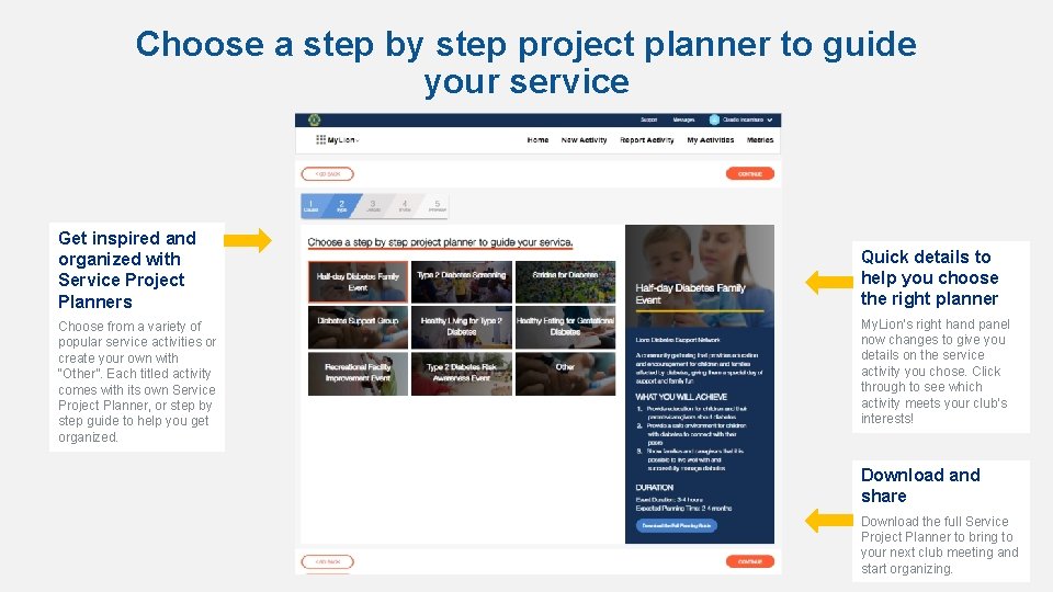 Choose a step by step project planner to guide your service Get inspired and